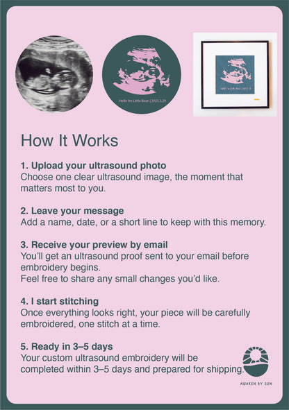 Custom Baby Ultrasound Embroidery Art | Back&White